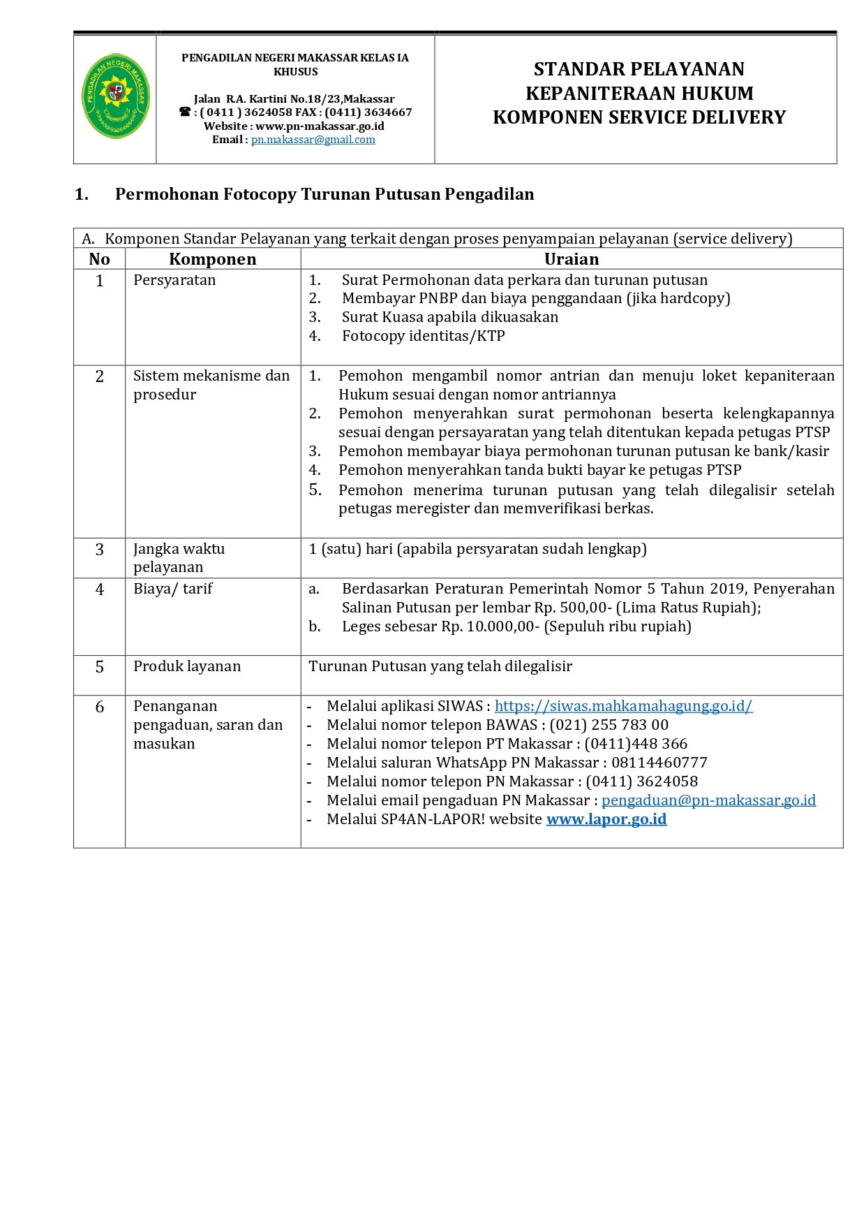 1 Hukum Permohonan Fotocopy Turunan Putusan Pengadilan