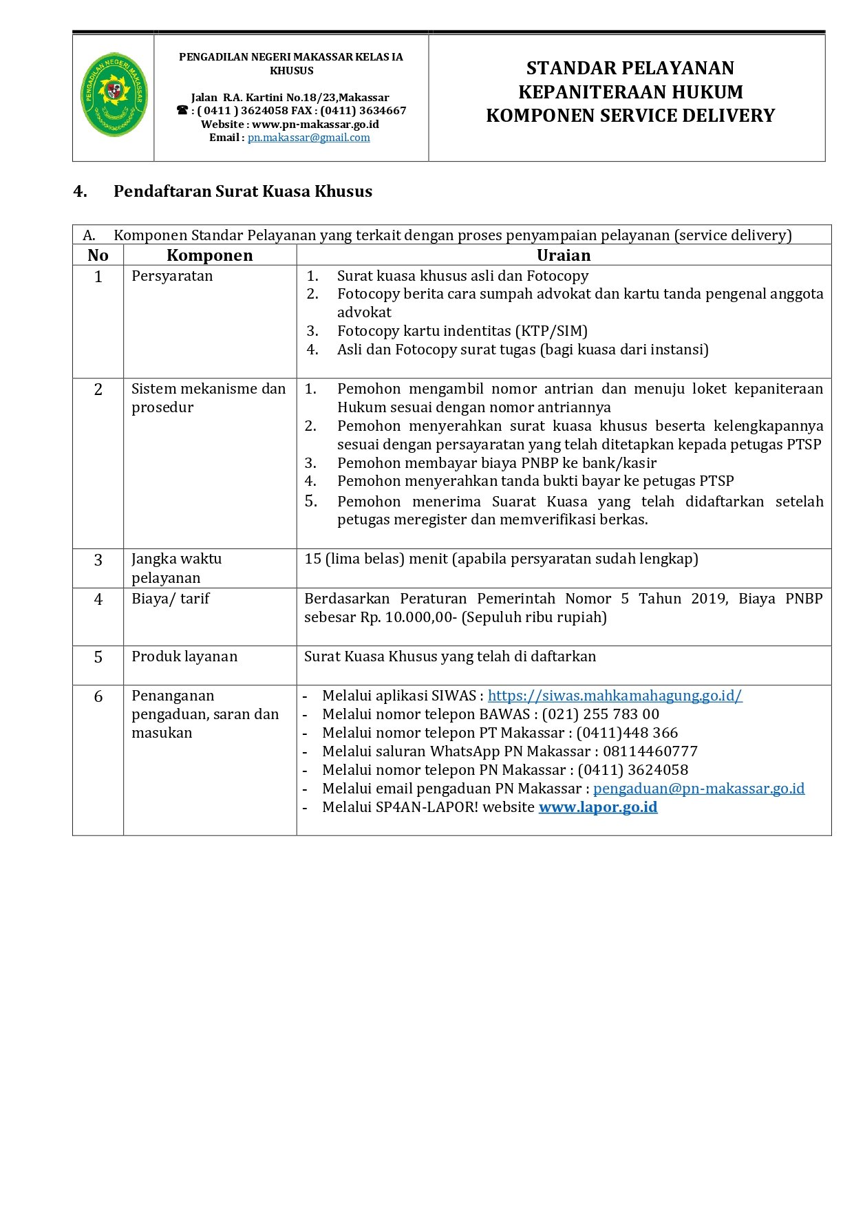 4 Hukum Pendaftaran Surat Kuasa Khusus