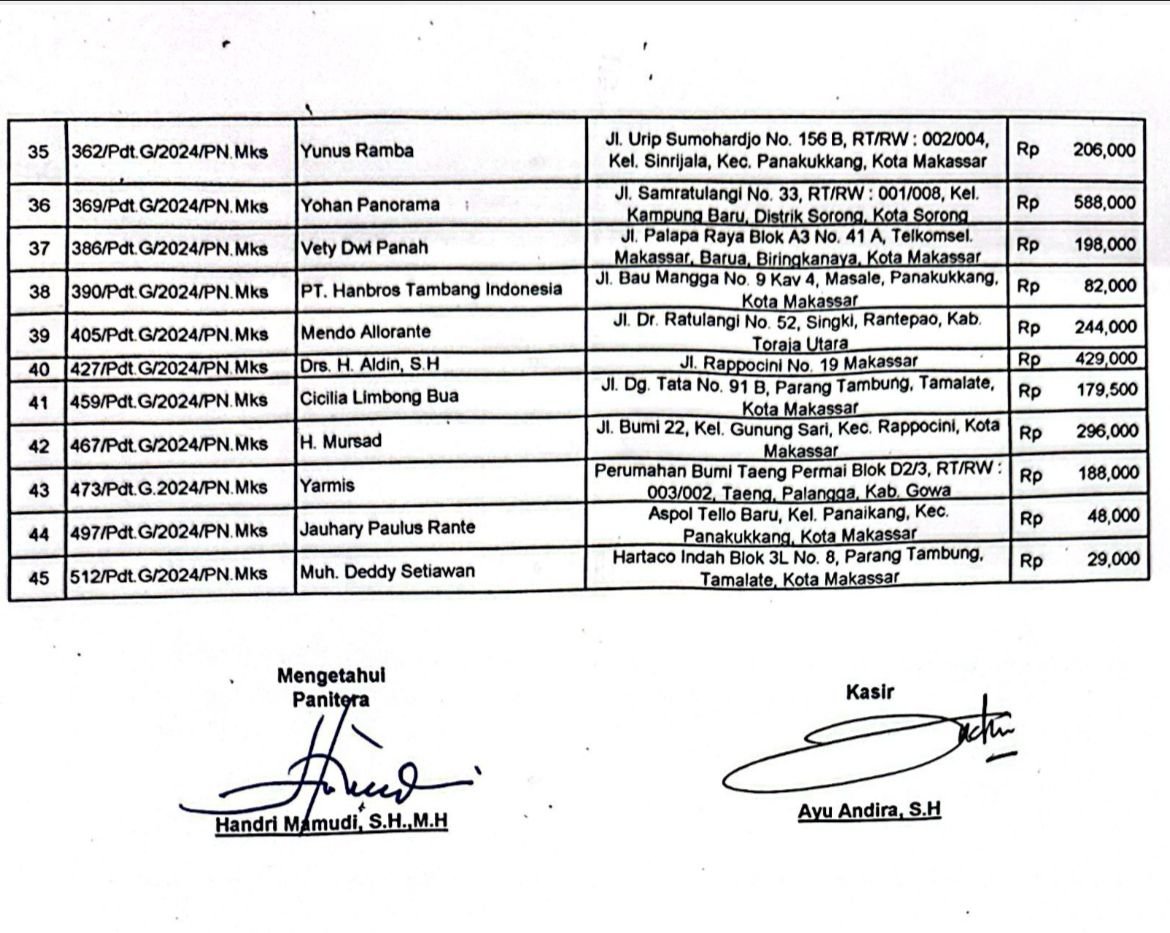 WhatsApp Image 2025 08 12 at 09.11.08