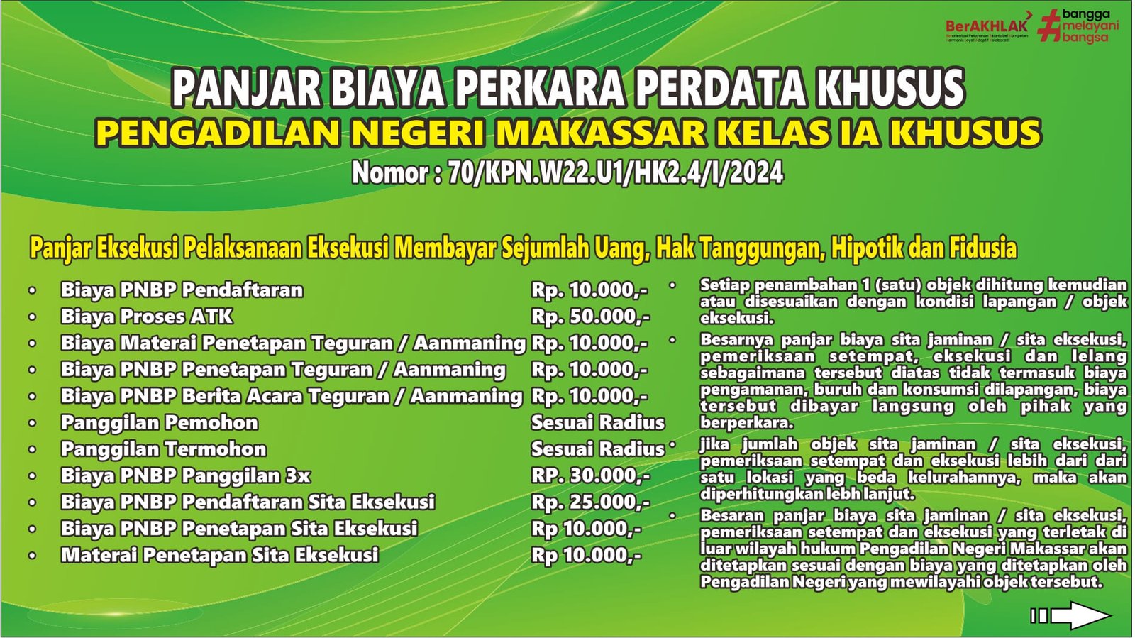 17 Eksekusi Pelaksanaan Eksekusi Membayar Sejumlah Uang Hak Tanggungan Hipotik dan Fidusia 1