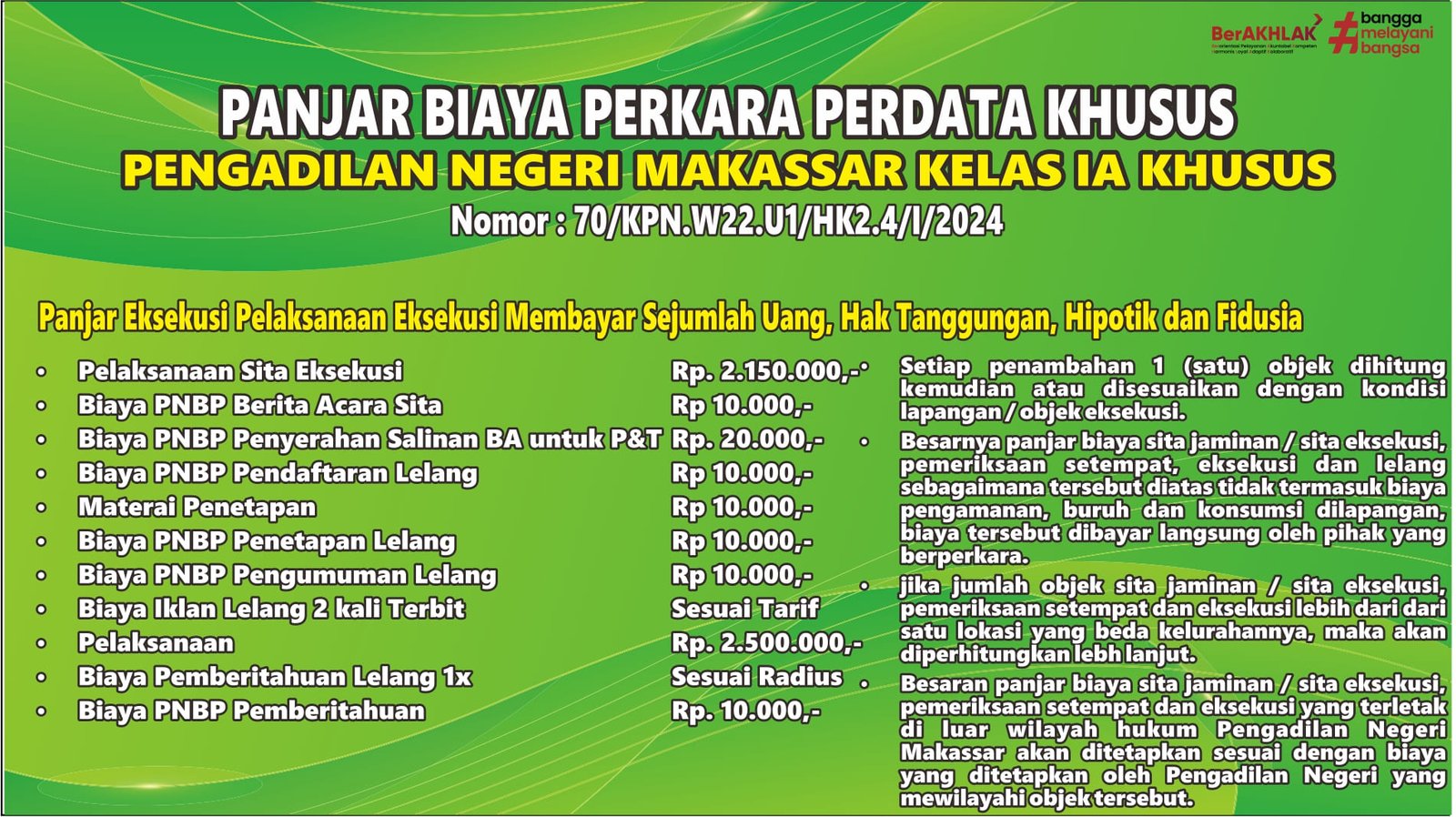 18 Eksekusi Pelaksanaan Eksekusi Membayar Sejumlah Uang Hak Tanggungan Hipotik dan Fidusia 2