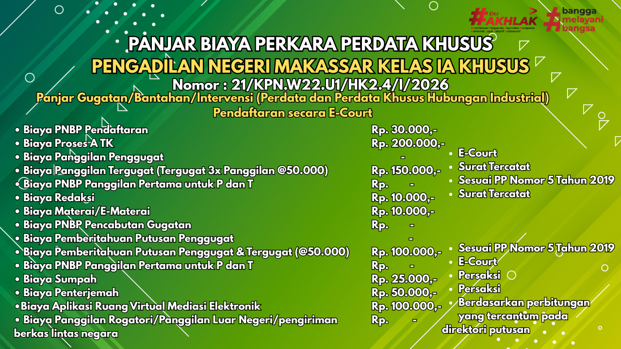 2 Gugatan Bantahan E Court