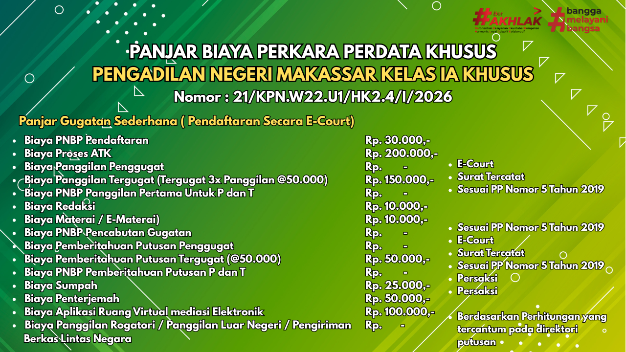 4 Gugatan Sederhana E Court