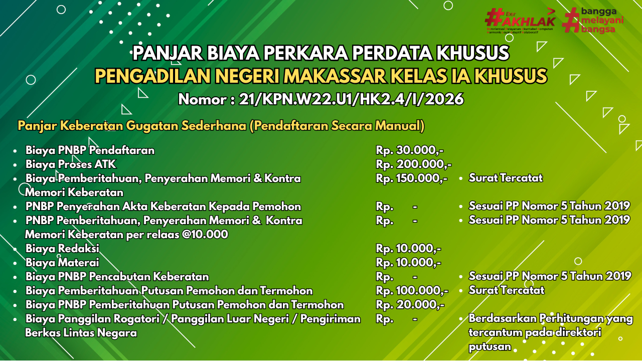 5 Keberatan Gugatan Sederhana Manual