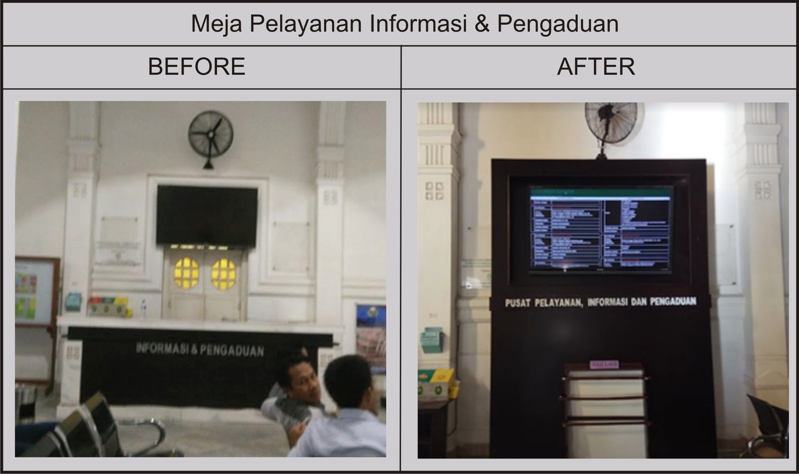 sebelum dan sesudah2