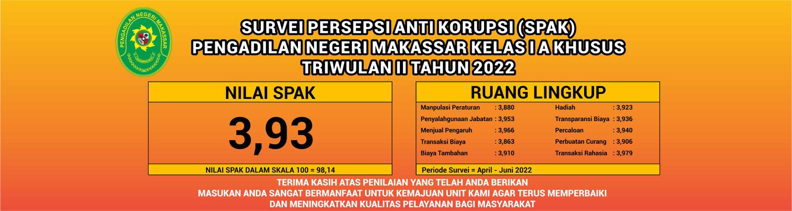 tayang spak tw2 2022 web2
