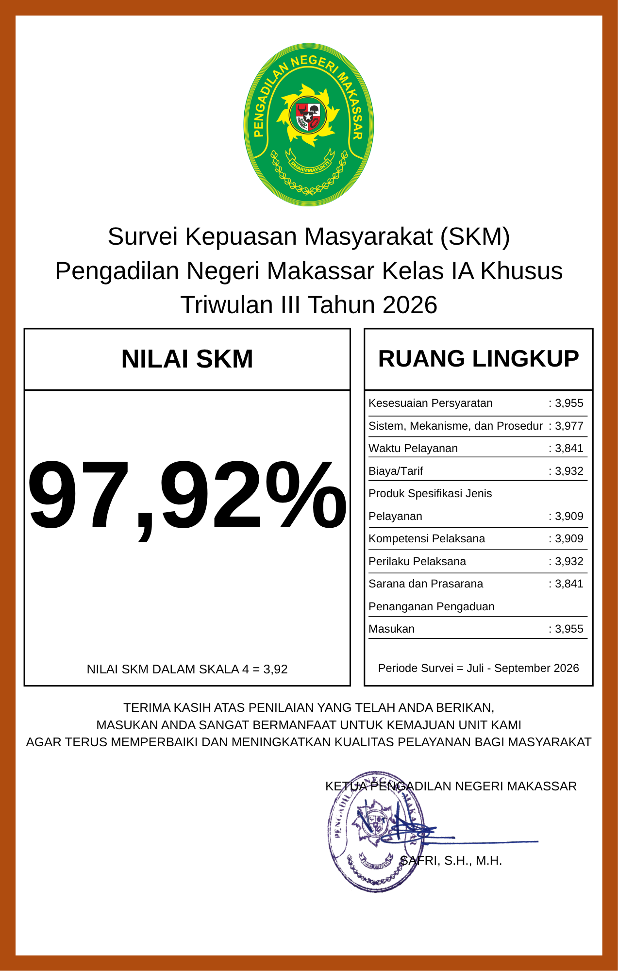 Teks paragraf Anda 2