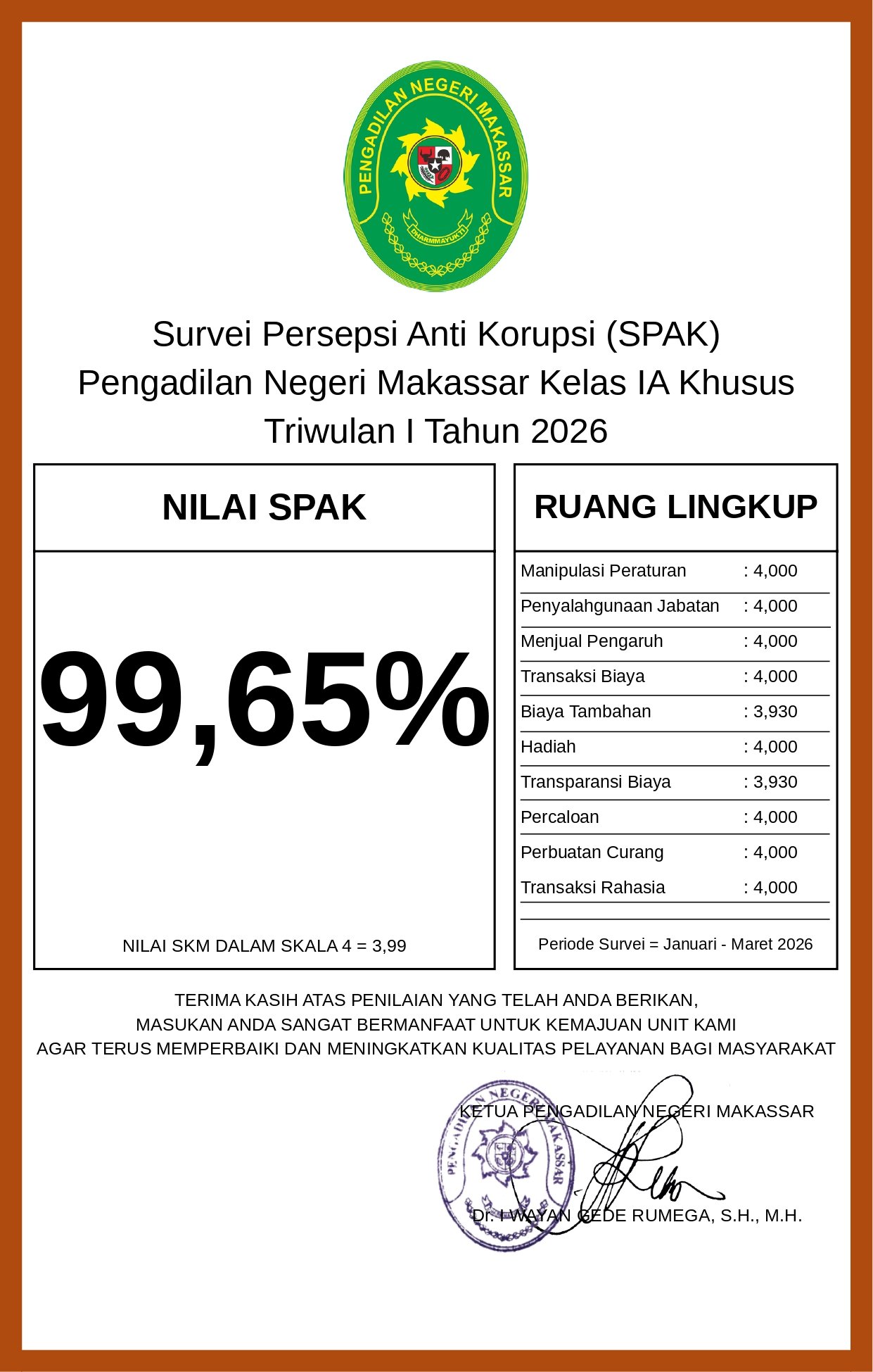 Teks paragraf Anda page 0001