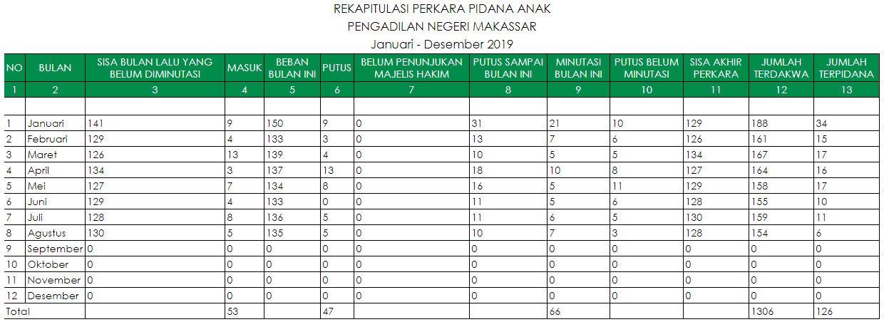 anak2018